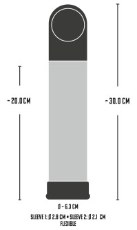 Waterproof Automatic Pump 5404450000 8