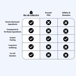 Date Night Chocolates- Strawberry 120970 5